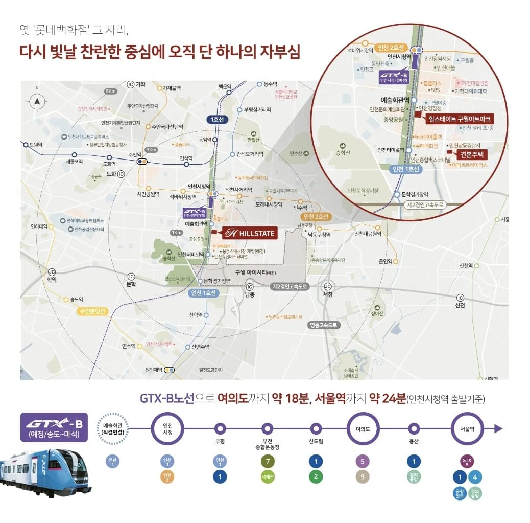 구월 힐스테이트 아트파크 평면도 및 타입별 구성 안내