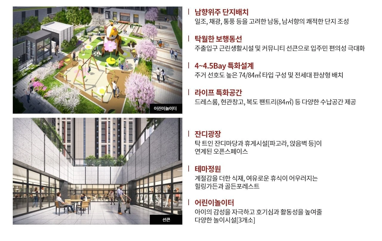 힐스테이트 더웨이브시티 공식 홈페이지 잔여 세대 분양가 및 모델하우스 정보